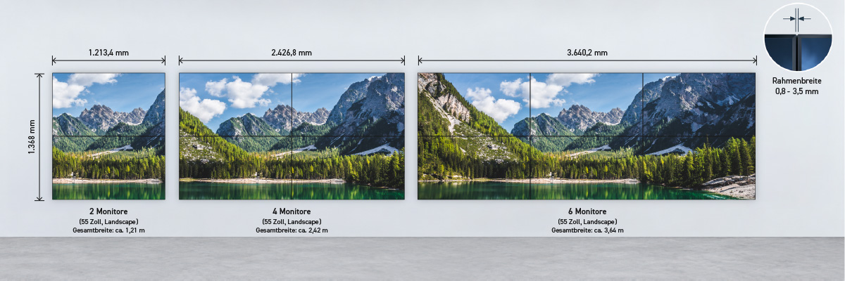 Videowalls im Größenvergleich Videowalls im Größenvergleich